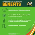 Quaker State Euro Full Synthetic Motor Oil