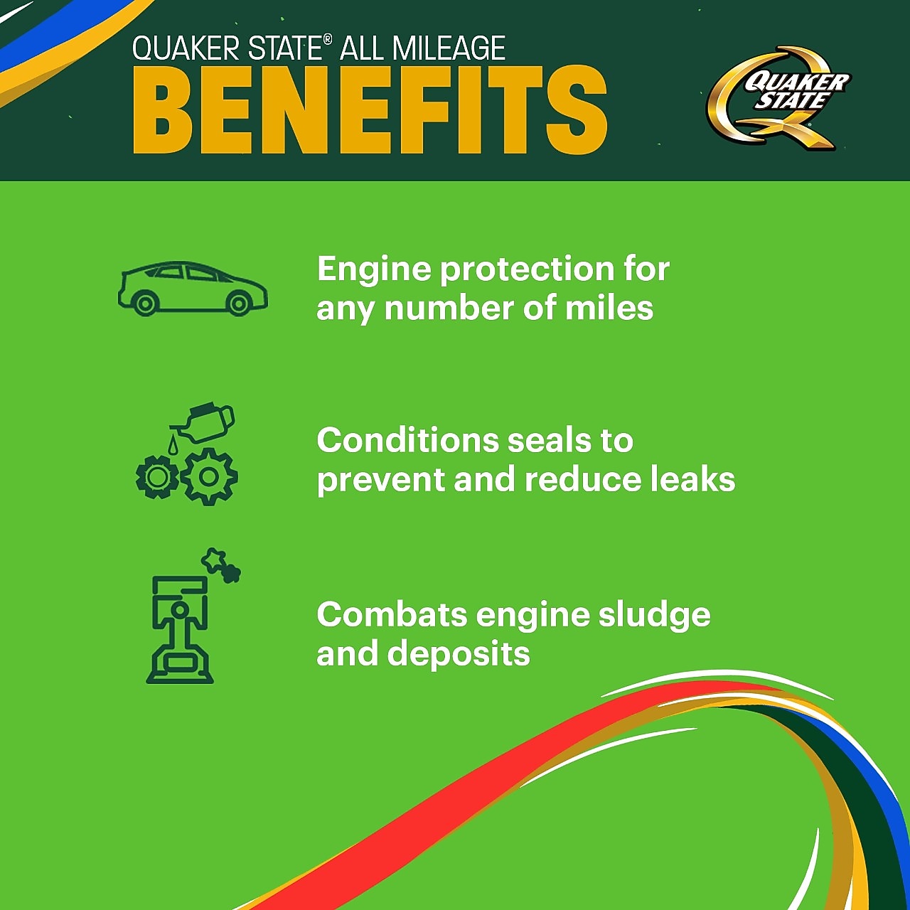 Quaker State All Mileage Motor Oil