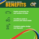 Quaker State All Mileage Motor Oil