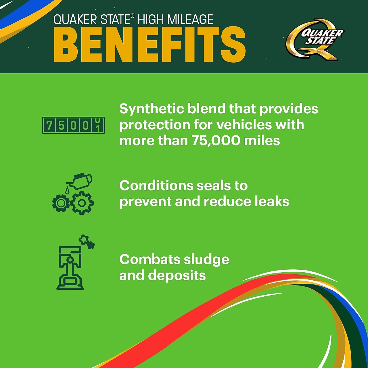 Quaker State High Mileage Motor Oil