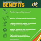 Quaker State Full Synthetic Motor Oil