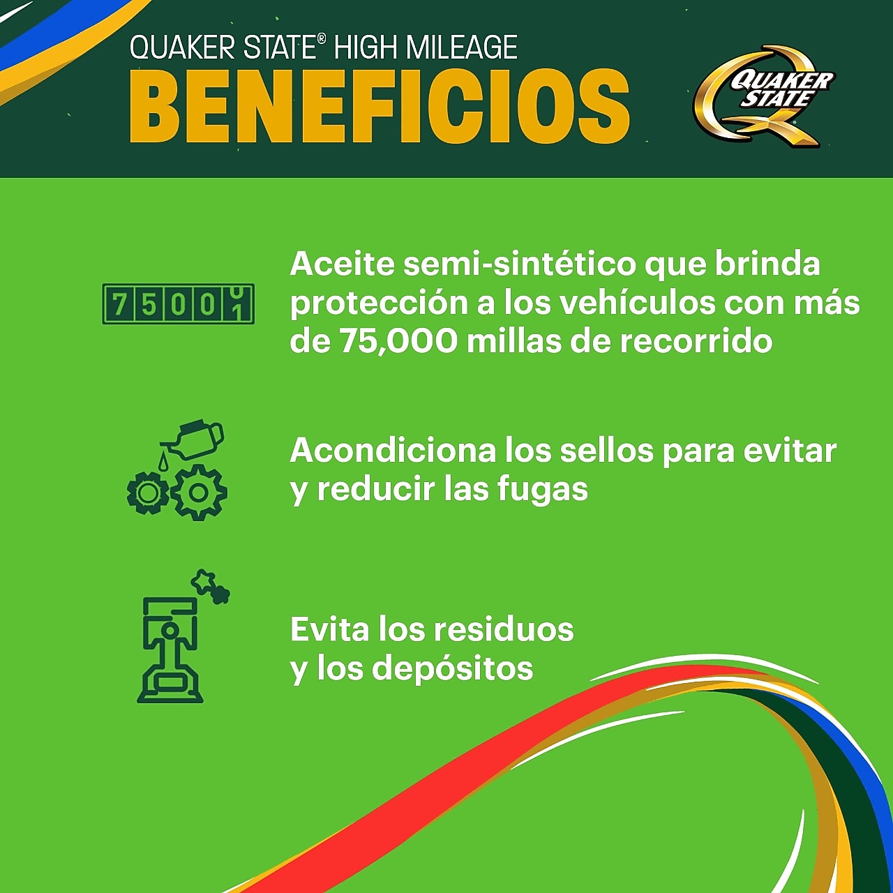 Quaker State High Mileage Motor Oil