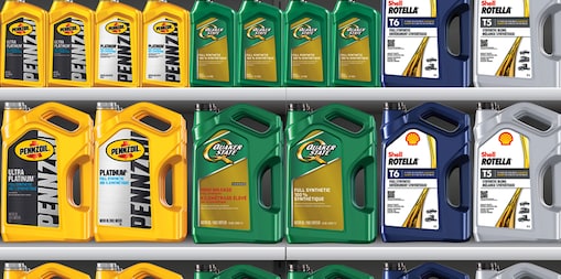 know your oil