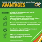 Quaker State High Mileage Full Synthetic Motor Oil
