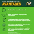 Quaker State Full Synthetic Motor Oil