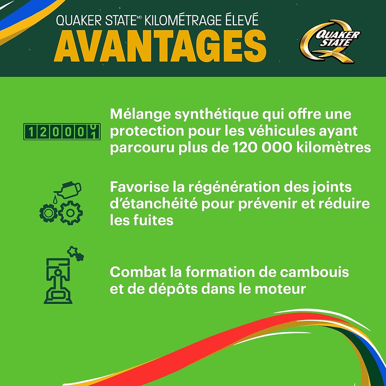 Quaker State High Mileage Motor Oil