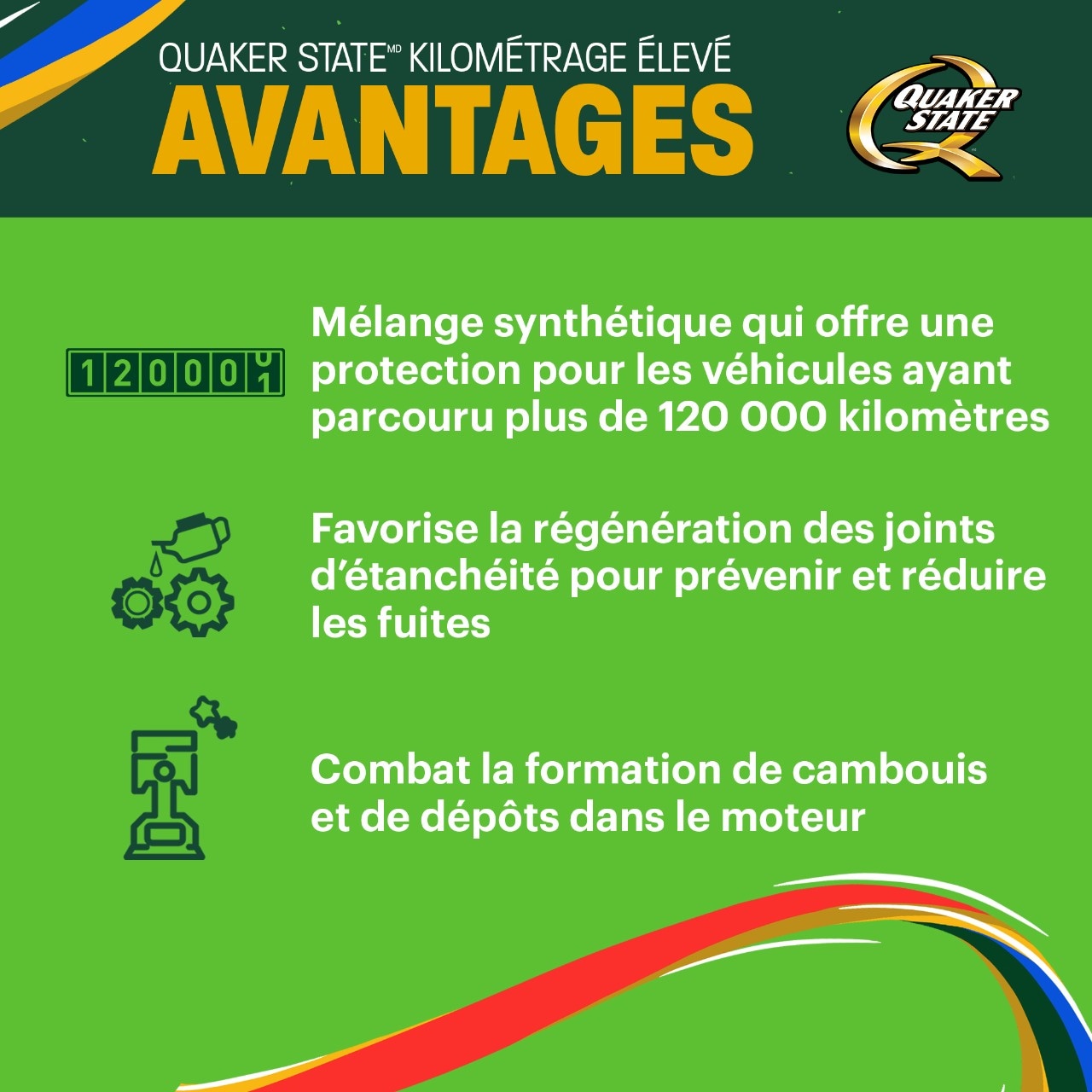 Quaker State High Mileage Motor Oil